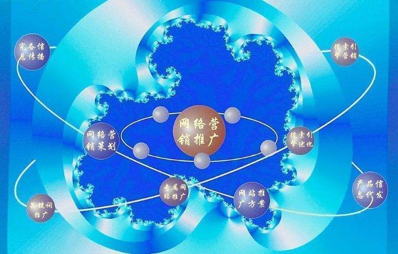 盘锦新媒体运营企业需要掌握的网络推广技巧有哪些